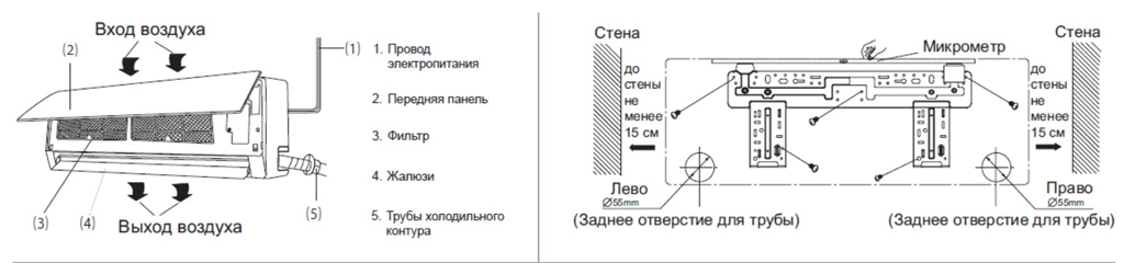 Схема внутреннего блока сплит системы