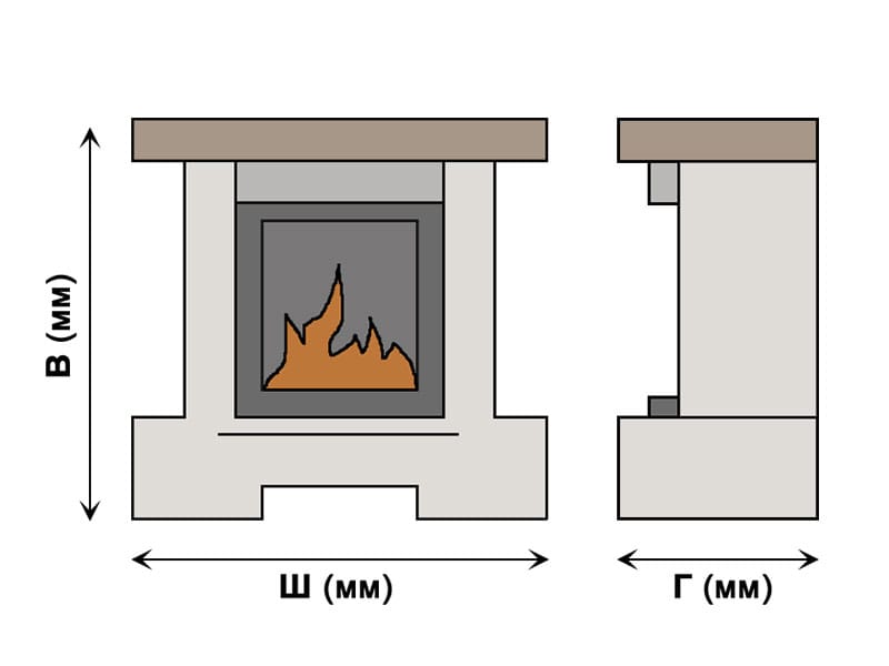 Портал для камина своими руками чертежи