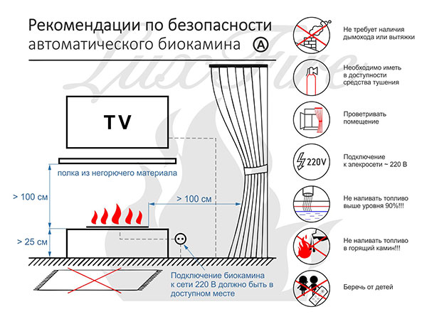 Камин электрический подключение Биокамин LuxFire Good Fire 1300 RC INOX - купить в Москве